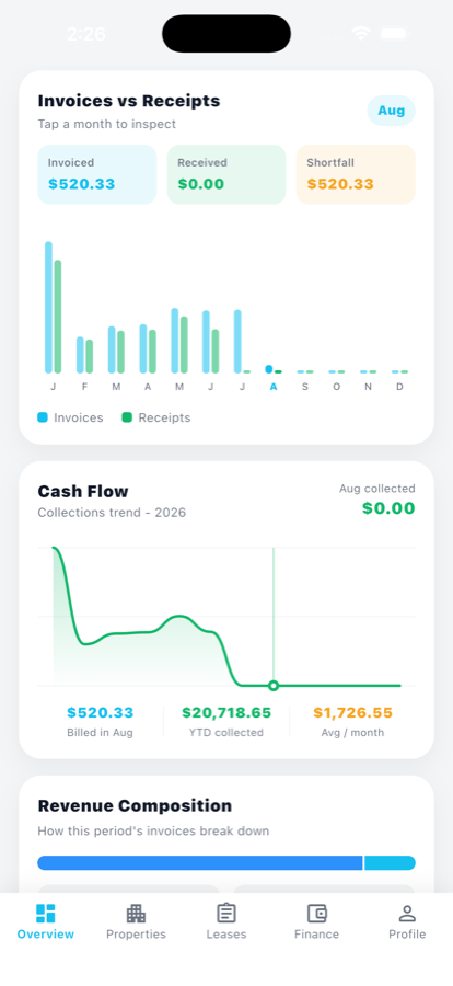 Lansan owner portal invoices versus receipts chart and cash flow trend