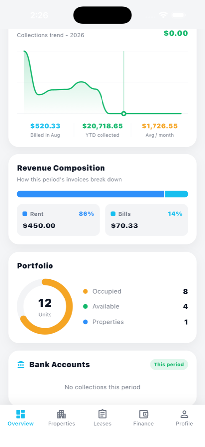 Lansan owner portal portfolio breakdown and revenue composition